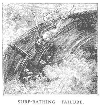 Surfing failure